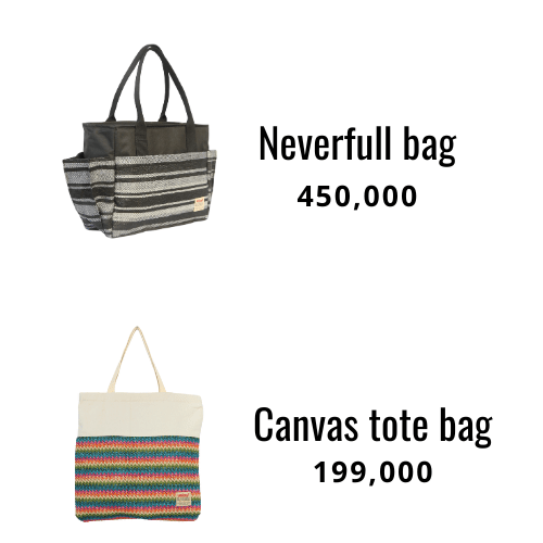 Tiêu Điểm Trong Tuần 17/05/2024 - Weekly Highlights 17 05 2024