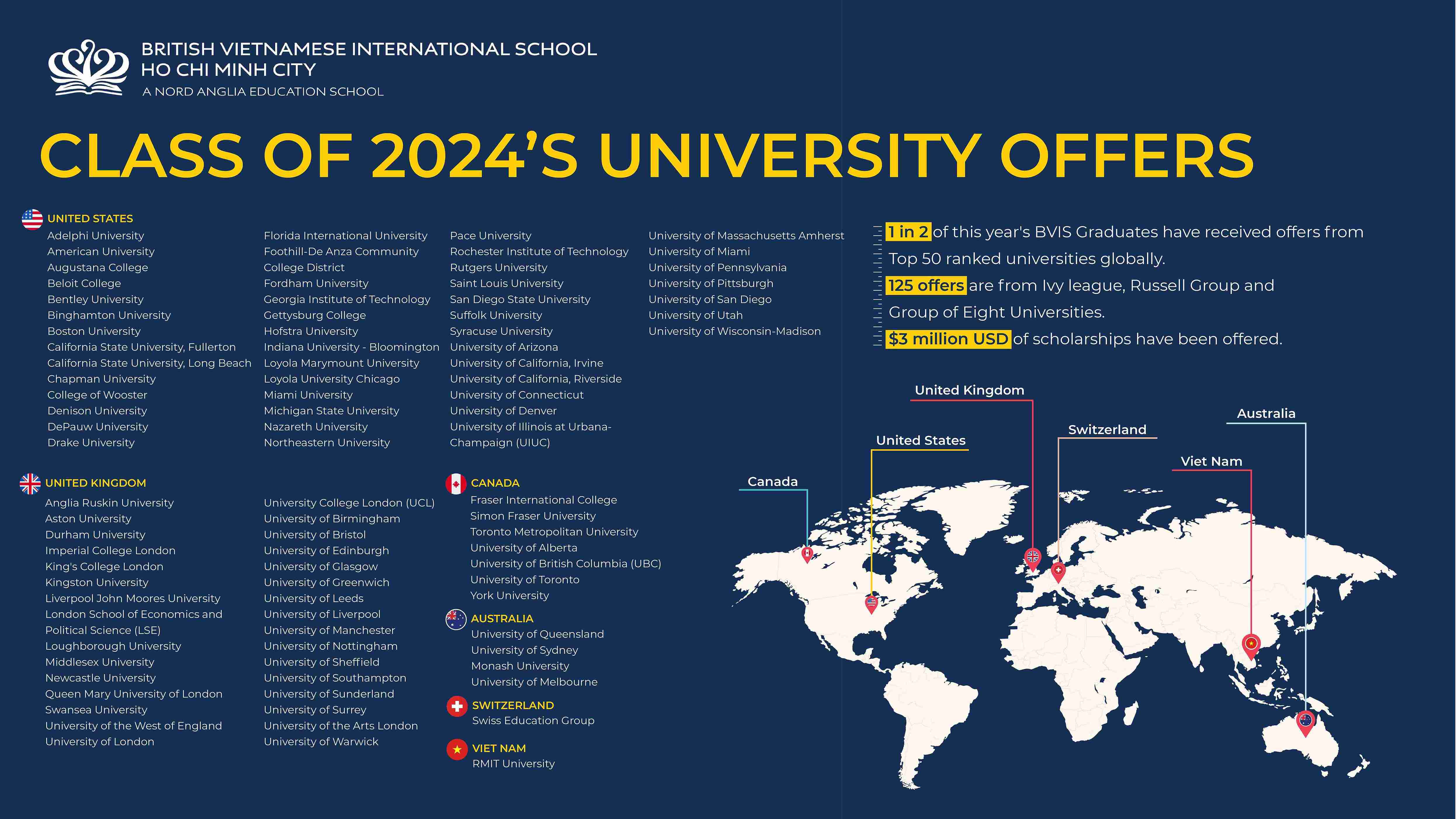 Congratulations on the outstanding IGCSE and A-Level achievements of BVIS students in 2024! - Congratulations on the outstanding IGCSE and ALevel achievements of BVIS students
