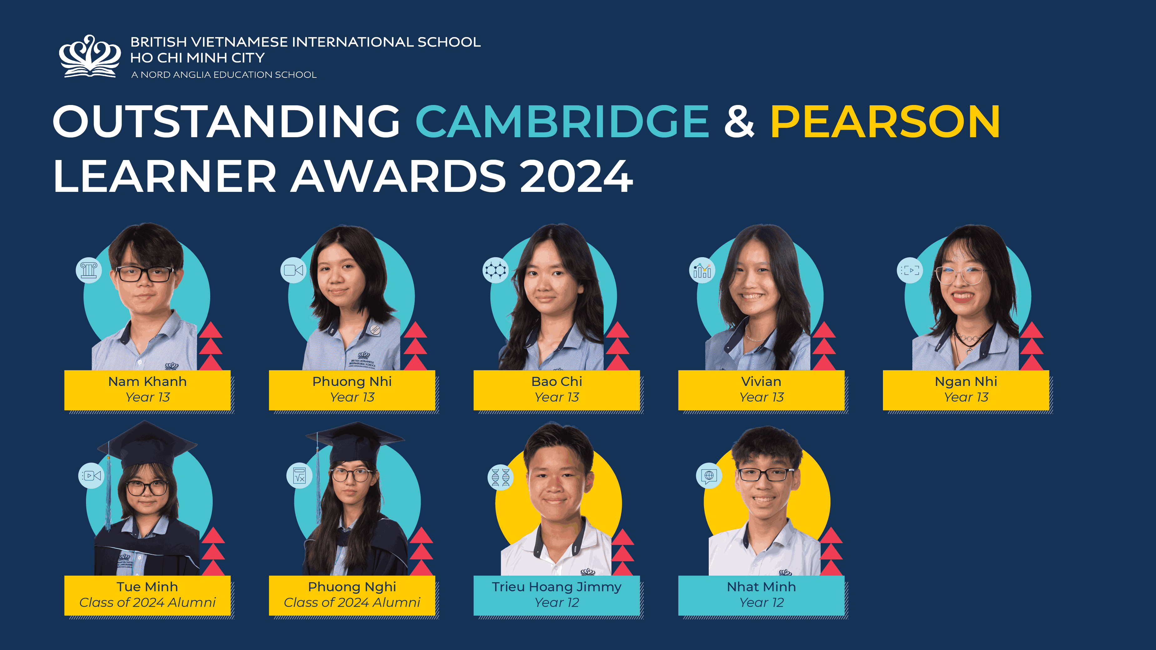 Honouring our BVIS students for achieving outstanding Cambridge and Pearson Learner Awards 2024! - Honouring our BVIS students for achieving outstanding Cambridge and Pearson Learner Awards 2024