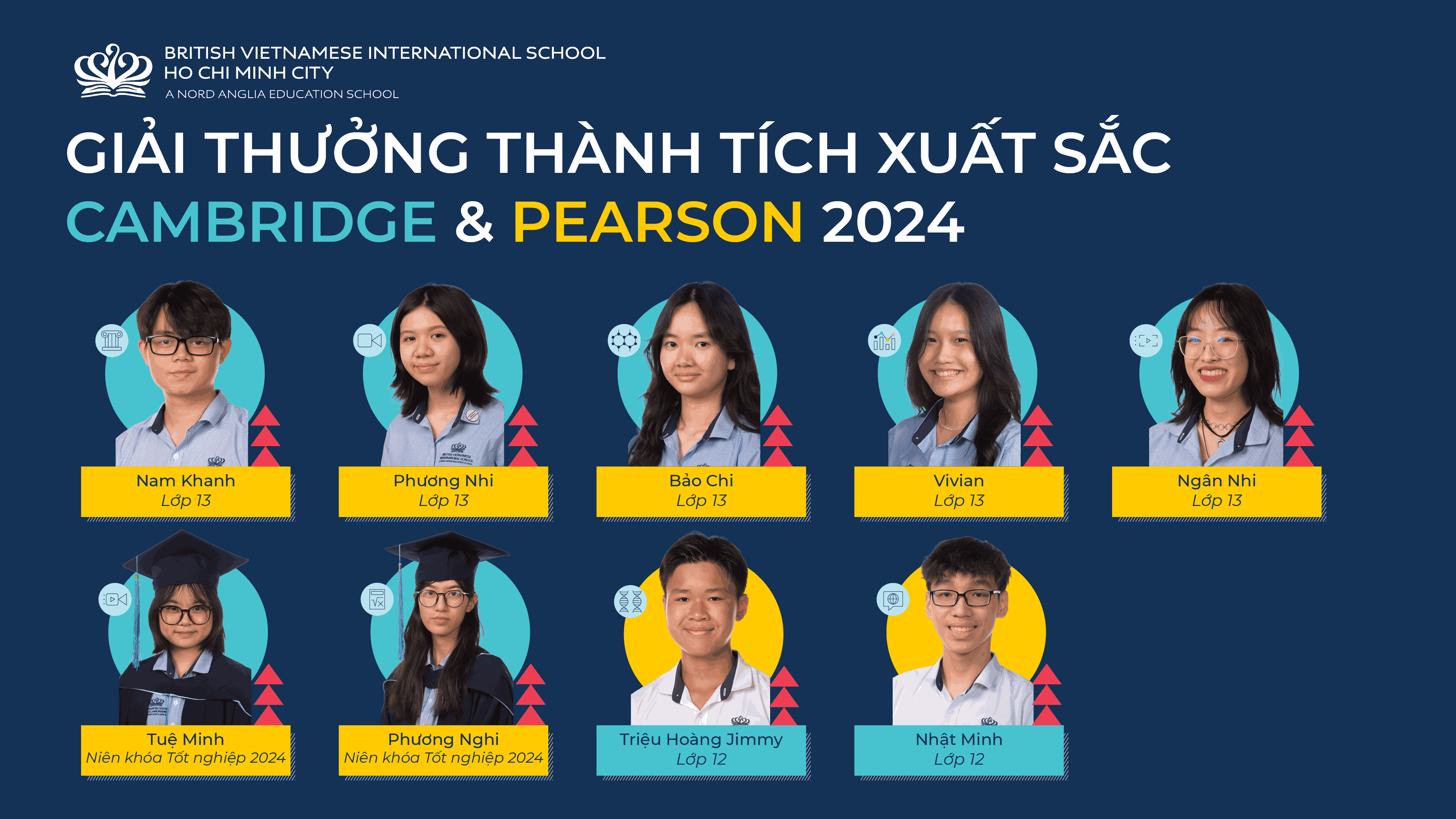 Vinh danh các em học sinh BVIS đạt giải thưởng thành tích xuất sắc Cambridge và Pearson 2024! - Honouring our BVIS students for achieving outstanding Cambridge and Pearson Learner Awards 2024