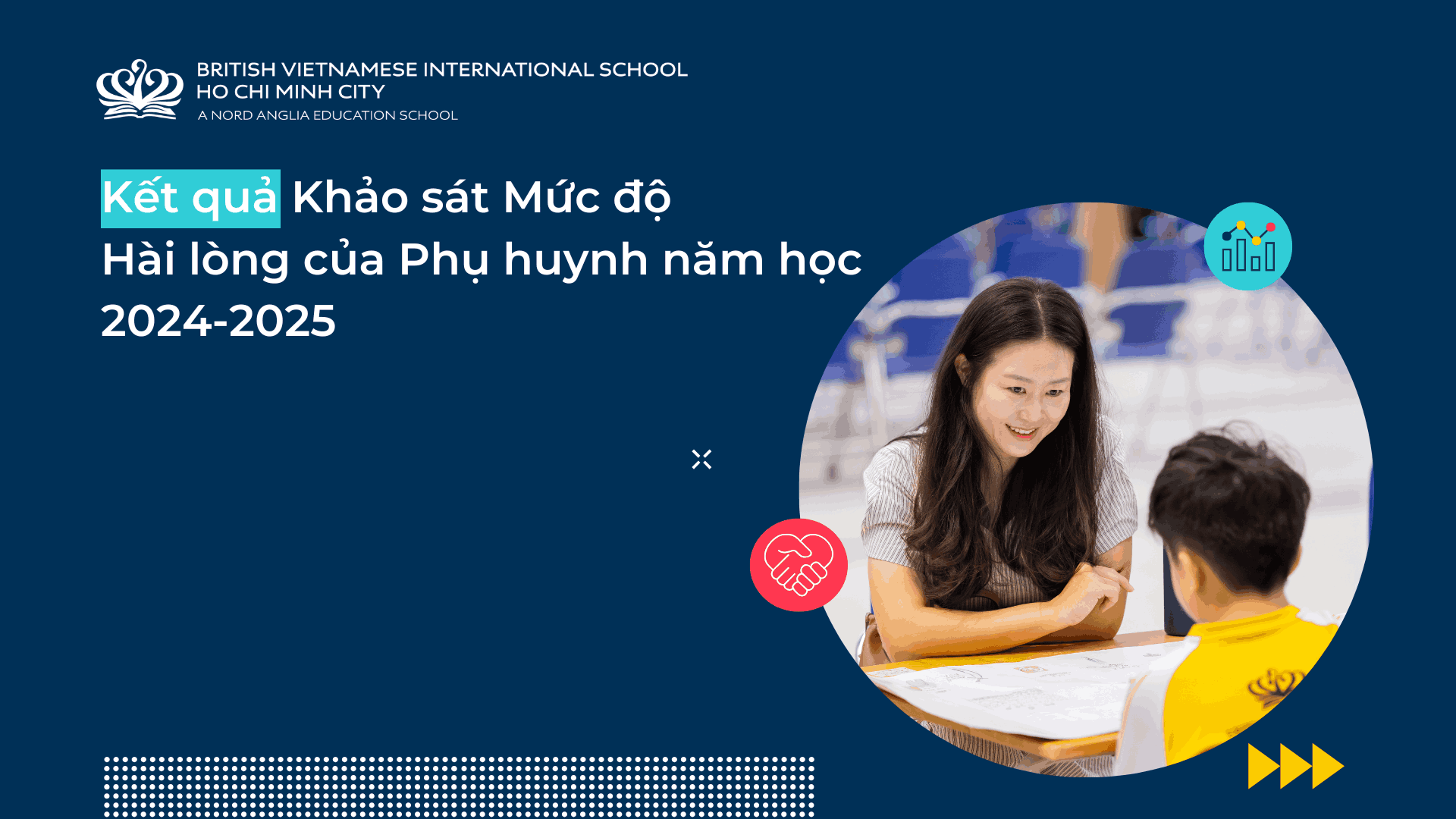 Kết quả Khảo sát Mức độ Hài lòng của Phụ Huynh năm học 2024-2025 - Parent Satisfaction Survey 2024 25 Results