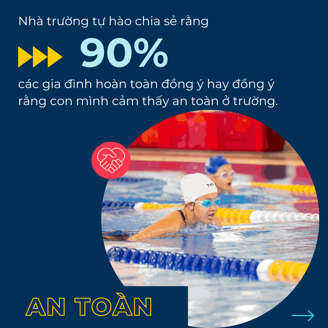 Kết quả Khảo sát Mức độ Hài lòng của Phụ Huynh năm học 2024-2025 - Carousel For News Detail