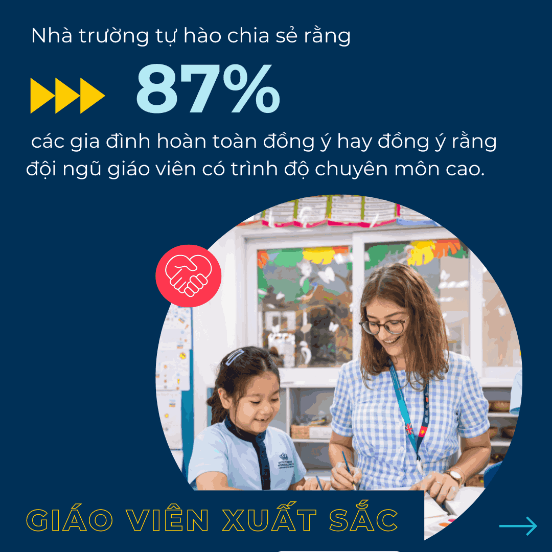 Kết quả Khảo sát Mức độ Hài lòng của Phụ Huynh năm học 2024-2025 - Carousel For News Detail