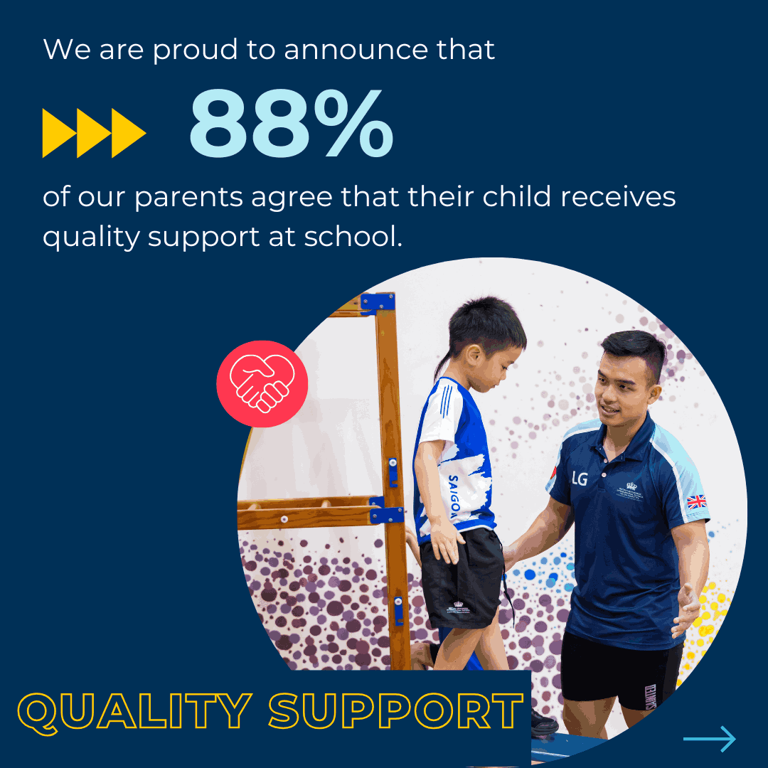 Parent Satisfaction Survey 2024-25 Results - Carousel For News Detail