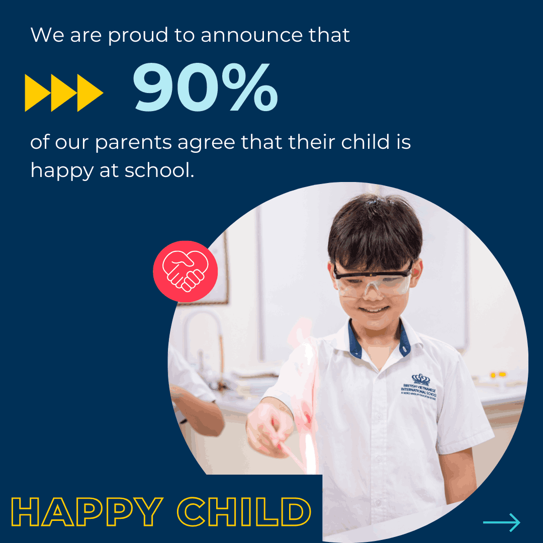 Parent Satisfaction Survey 2024-25 Results - Carousel For News Detail