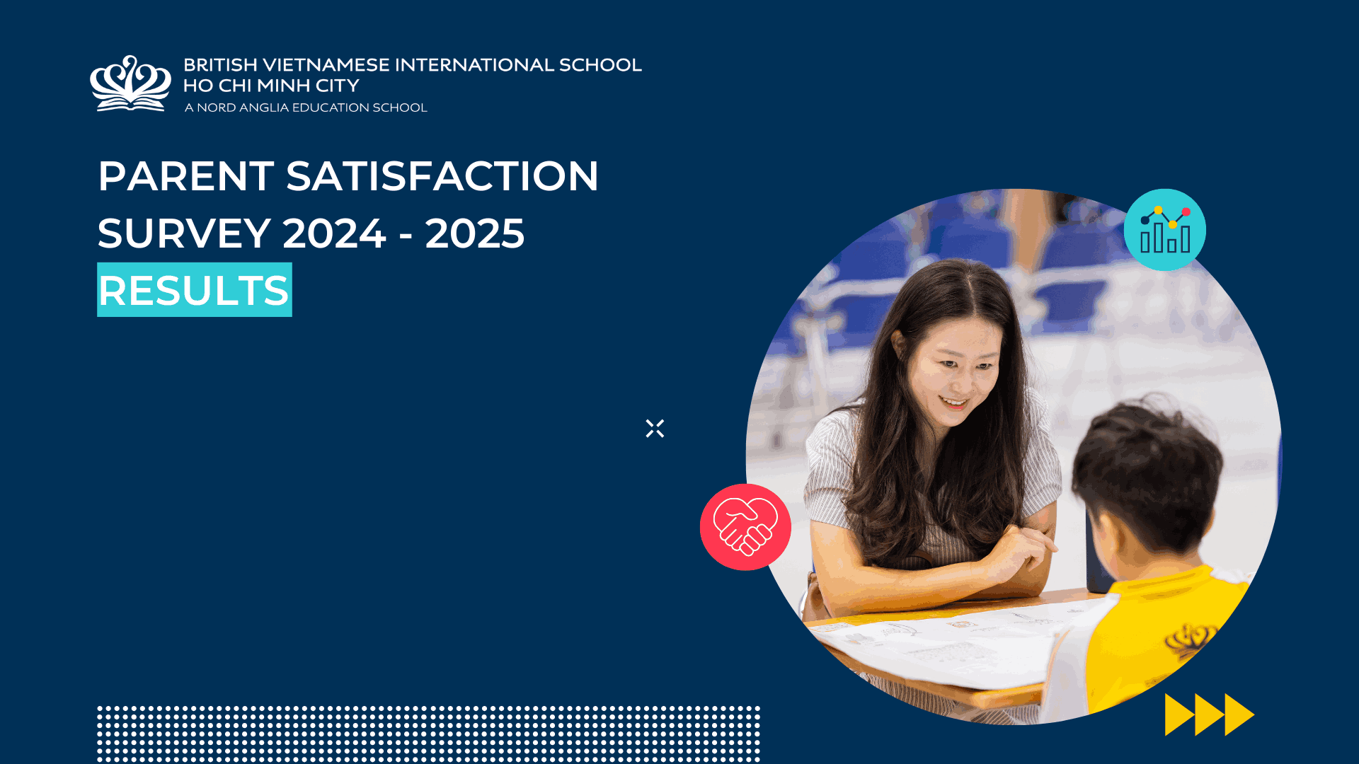 Parent Satisfaction Survey 2024-25 Results - Parent Satisfaction Survey 2024 25 Results