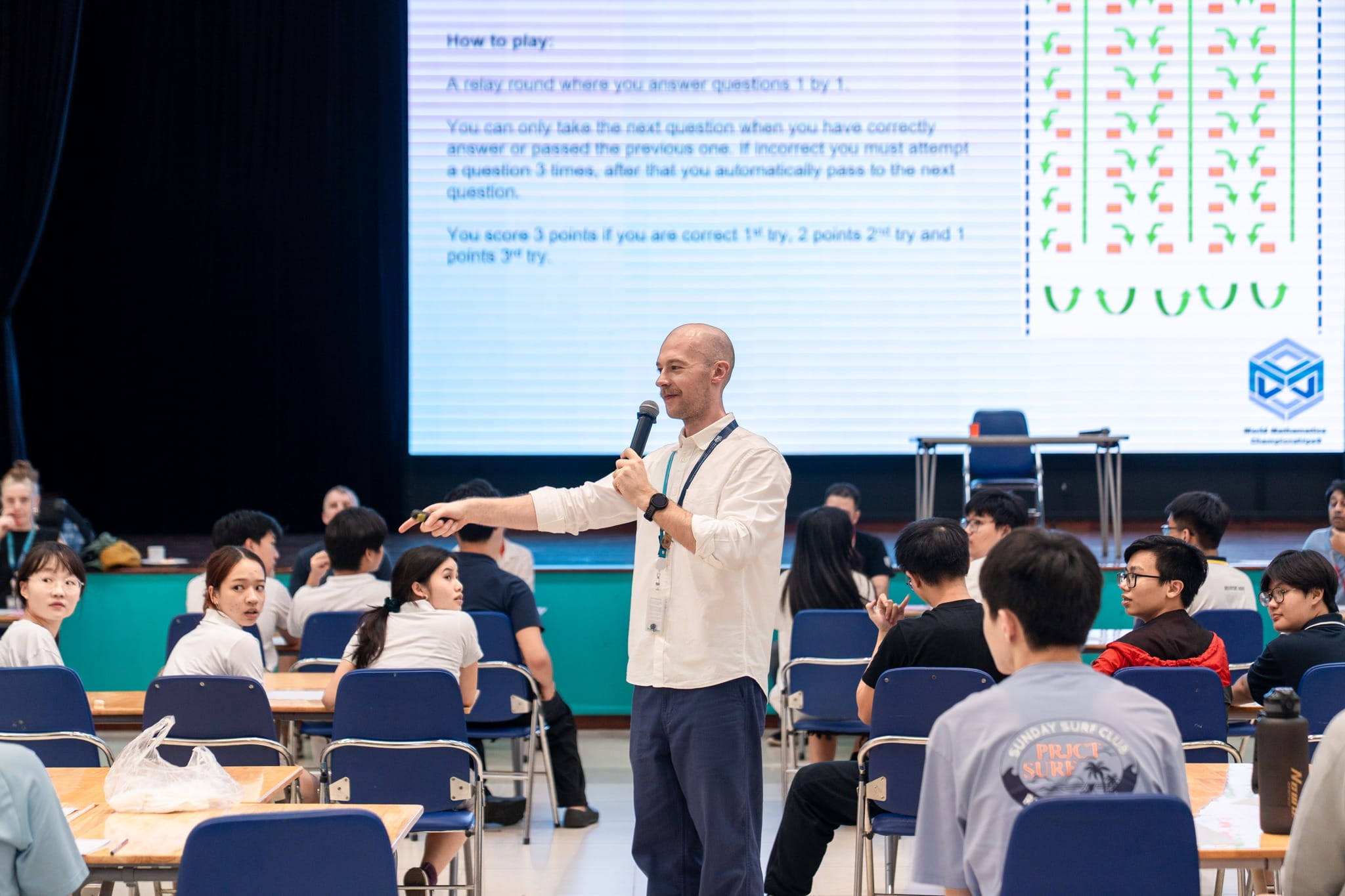 Cuộc Thi Toán Học Quốc Tế Khối Trung Học Tại BVIS - Carousel For News Detail