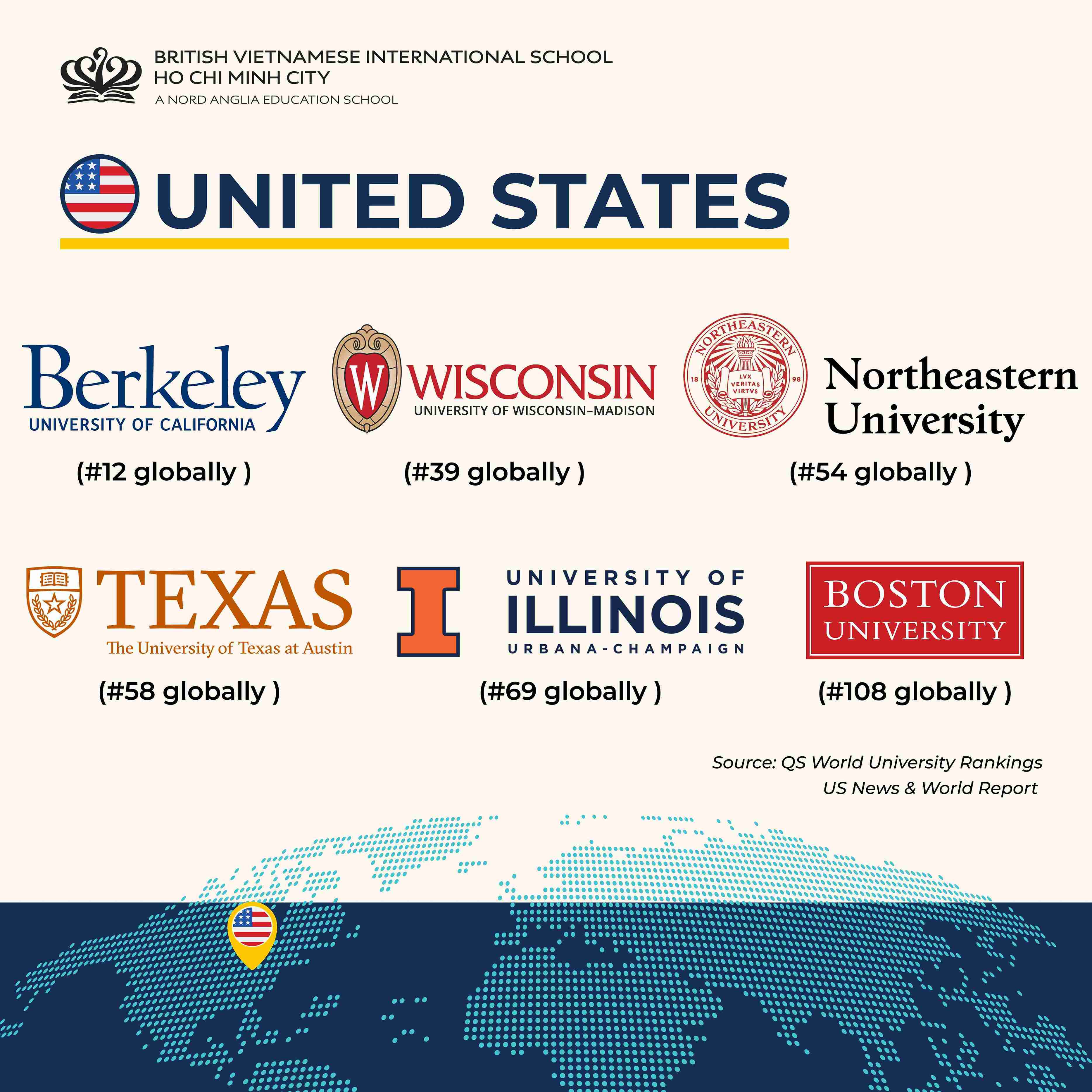 Congratulations on the outstanding IGCSE and A Level achievements of BVIS students in 2025! - Carousel For News Detail