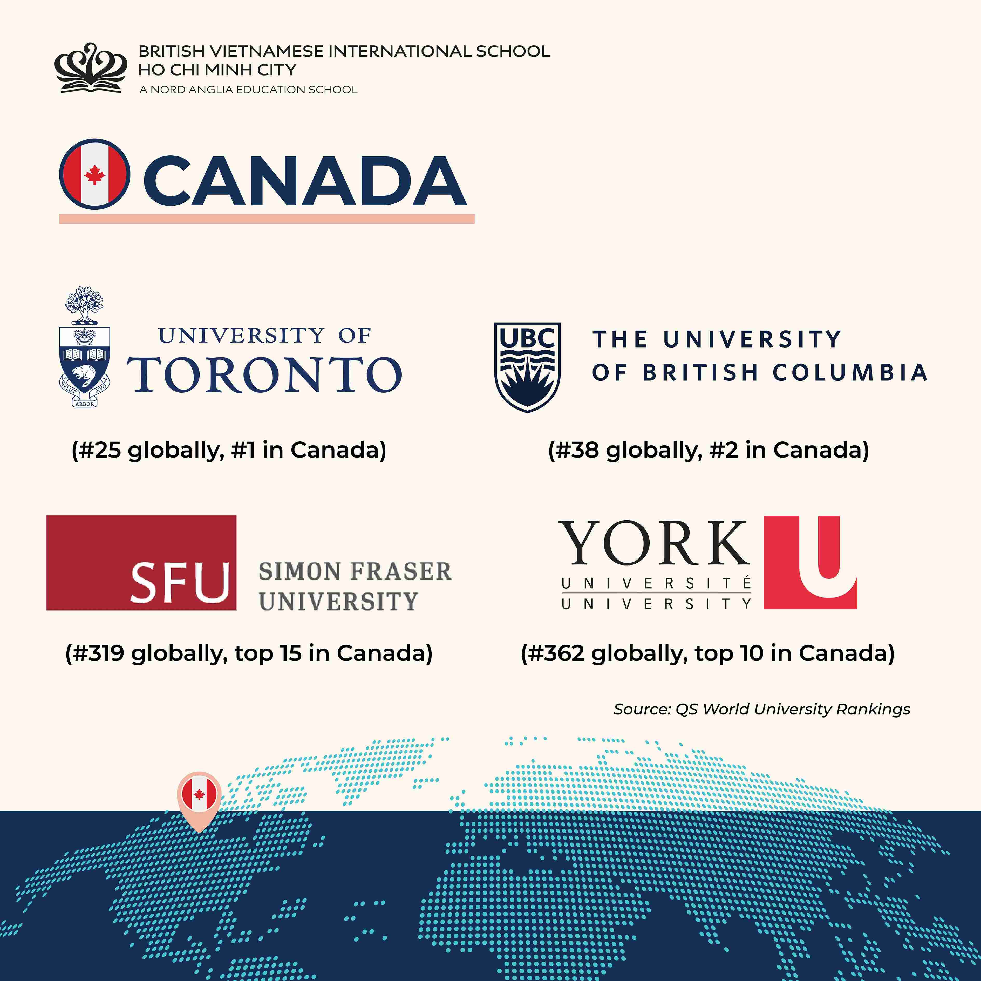 Congratulations on the outstanding IGCSE and A Level achievements of BVIS students in 2025! - Carousel For News Detail
