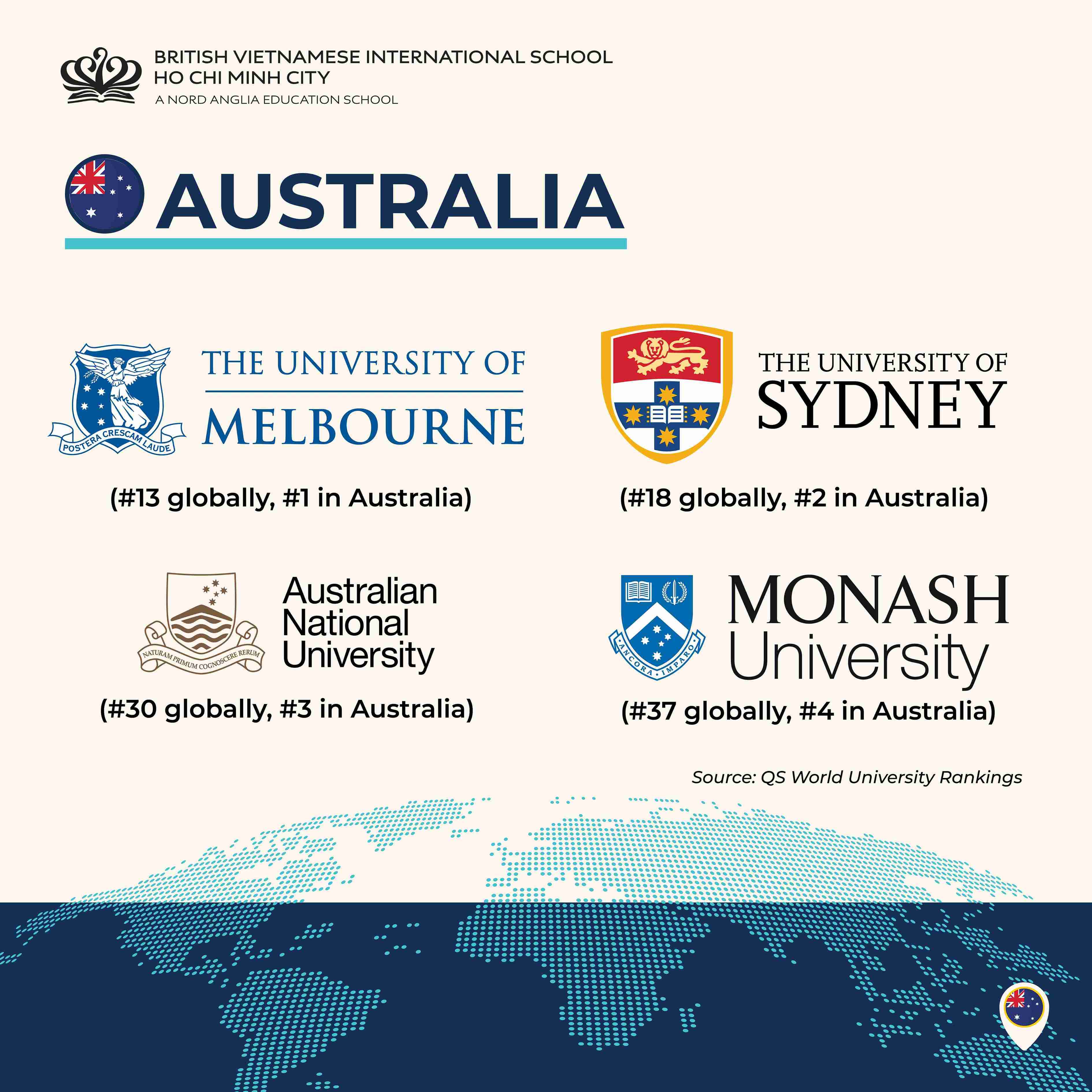 Congratulations on the outstanding IGCSE and A Level achievements of BVIS students in 2025! - Carousel For News Detail