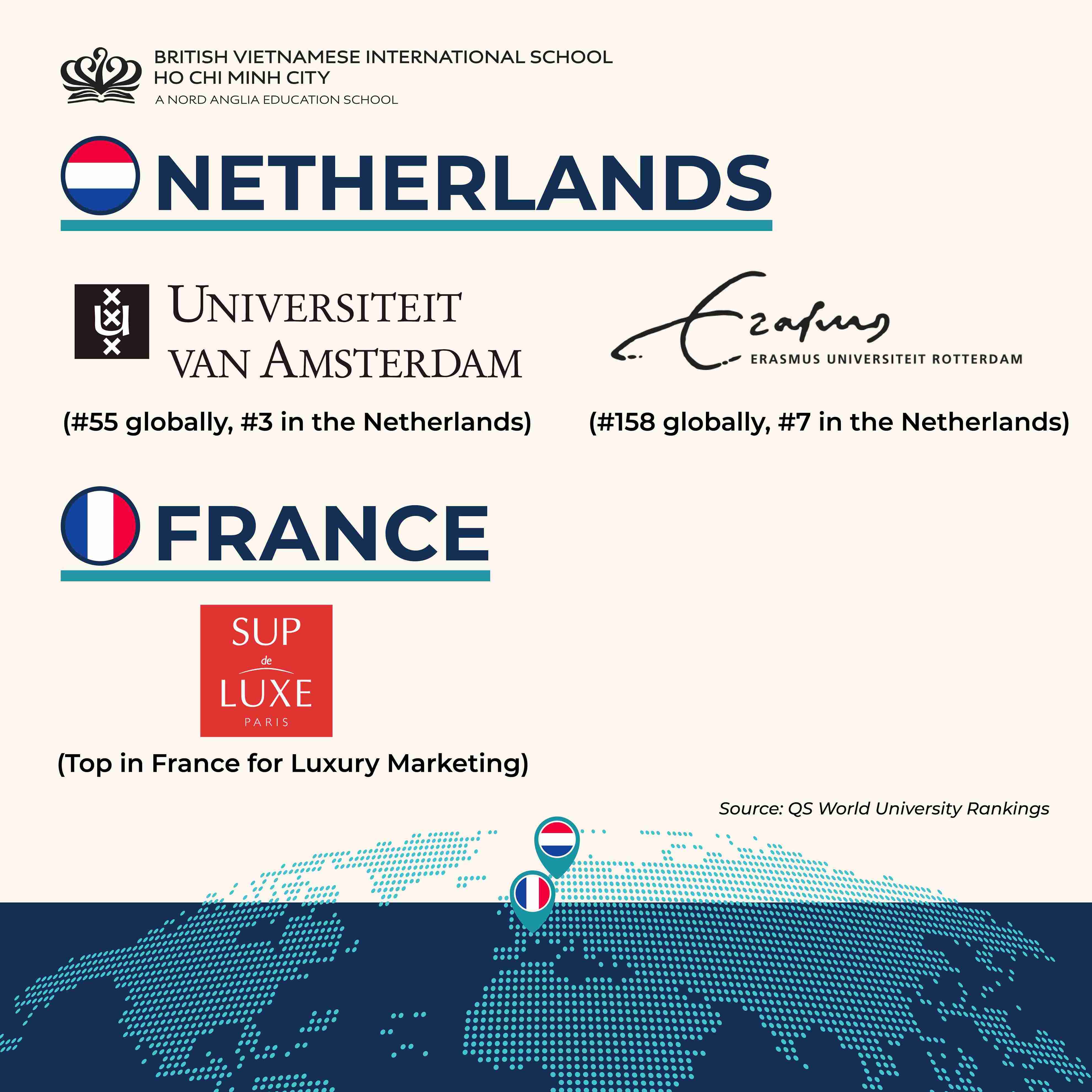 Congratulations on the outstanding IGCSE and A Level achievements of BVIS students in 2025! - Carousel For News Detail