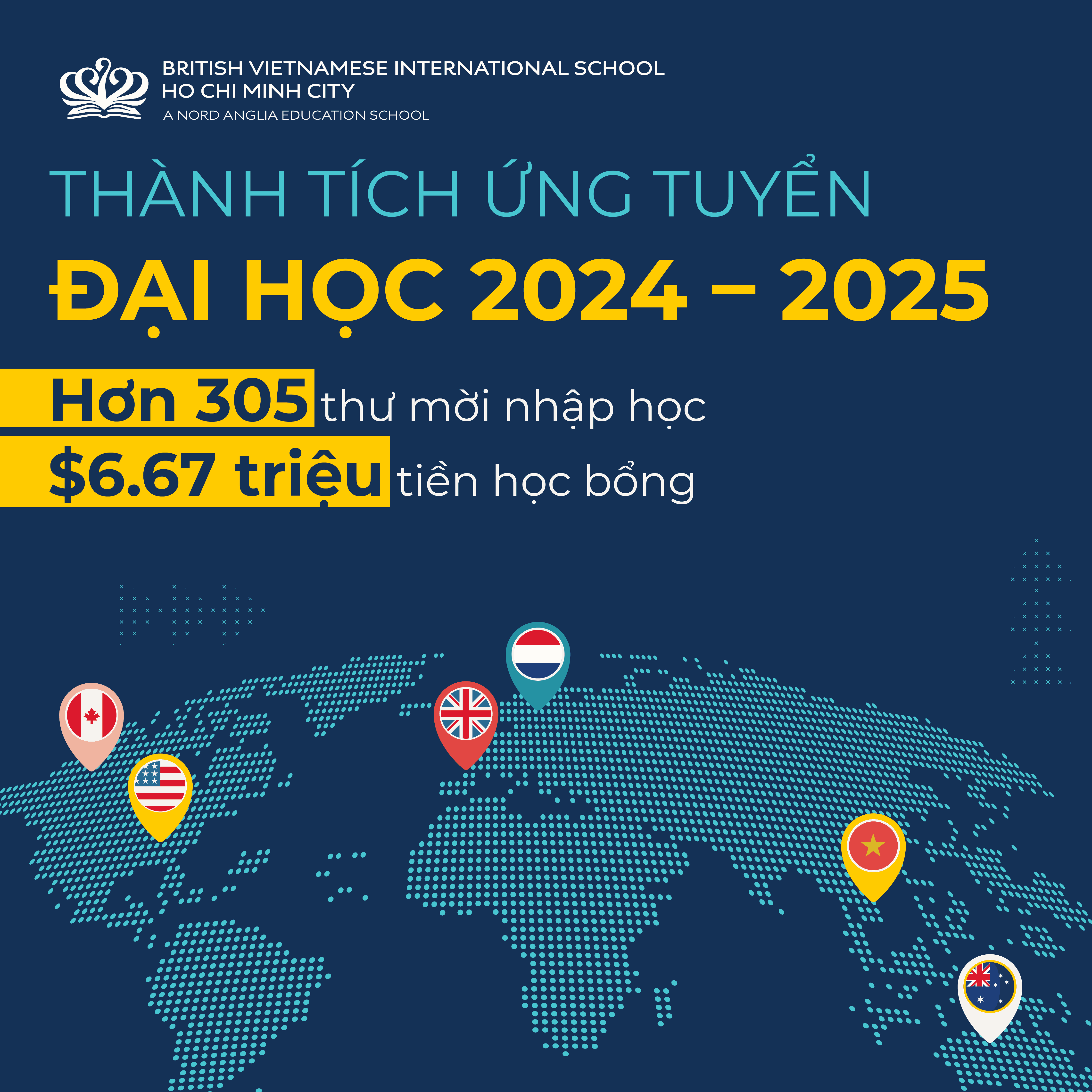 Tin vui từ niên khóa tốt nghiệp 2024–2025: 305+ thư trúng tuyển và 6,67 triệu USD học bổng từ các đại học danh tiếng toàn cầu!  - Class of 2025 University offer