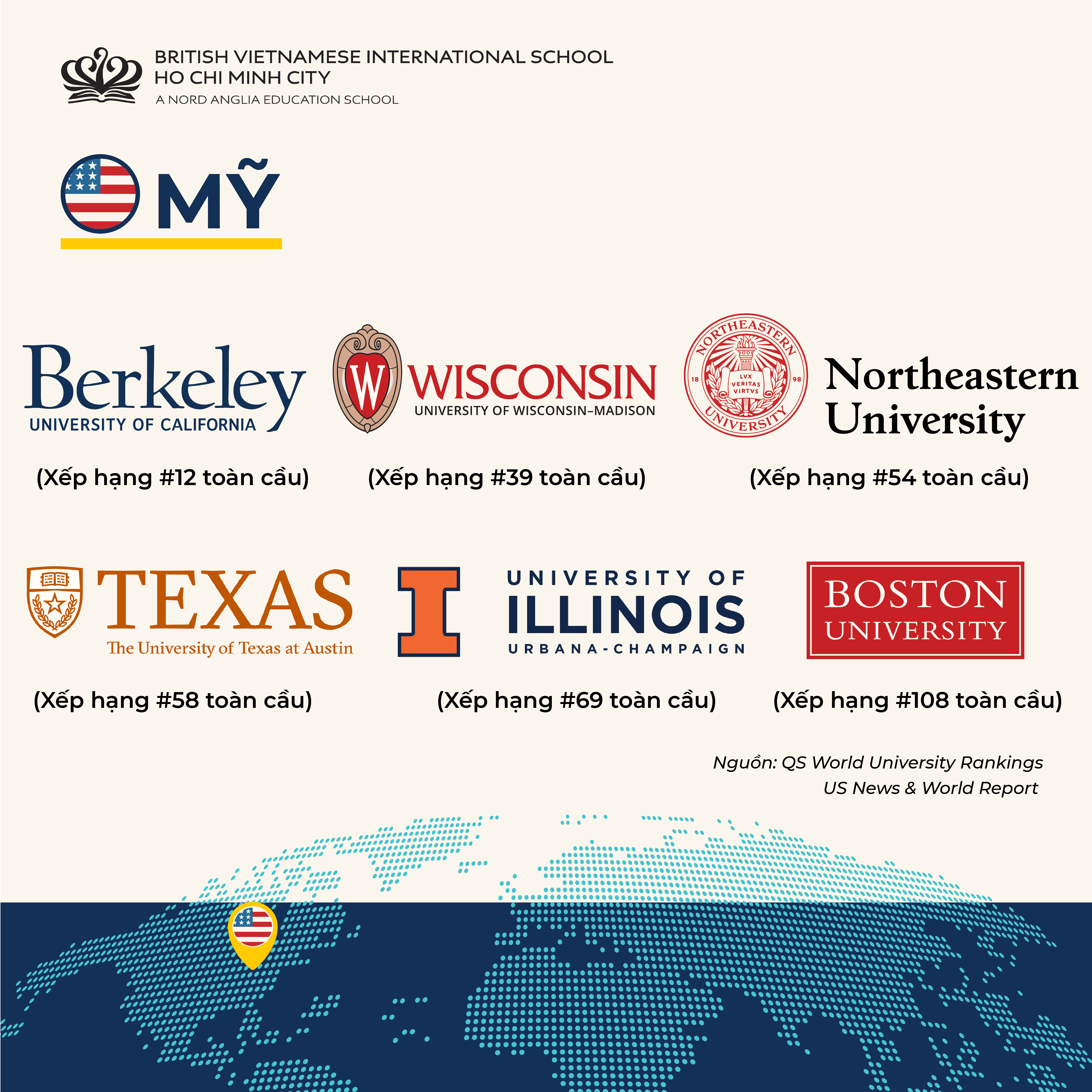 Tin vui từ niên khóa tốt nghiệp 2024–2025: 305+ thư trúng tuyển và 6,67 triệu USD học bổng từ các đại học danh tiếng toàn cầu! - Carousel For News Detail