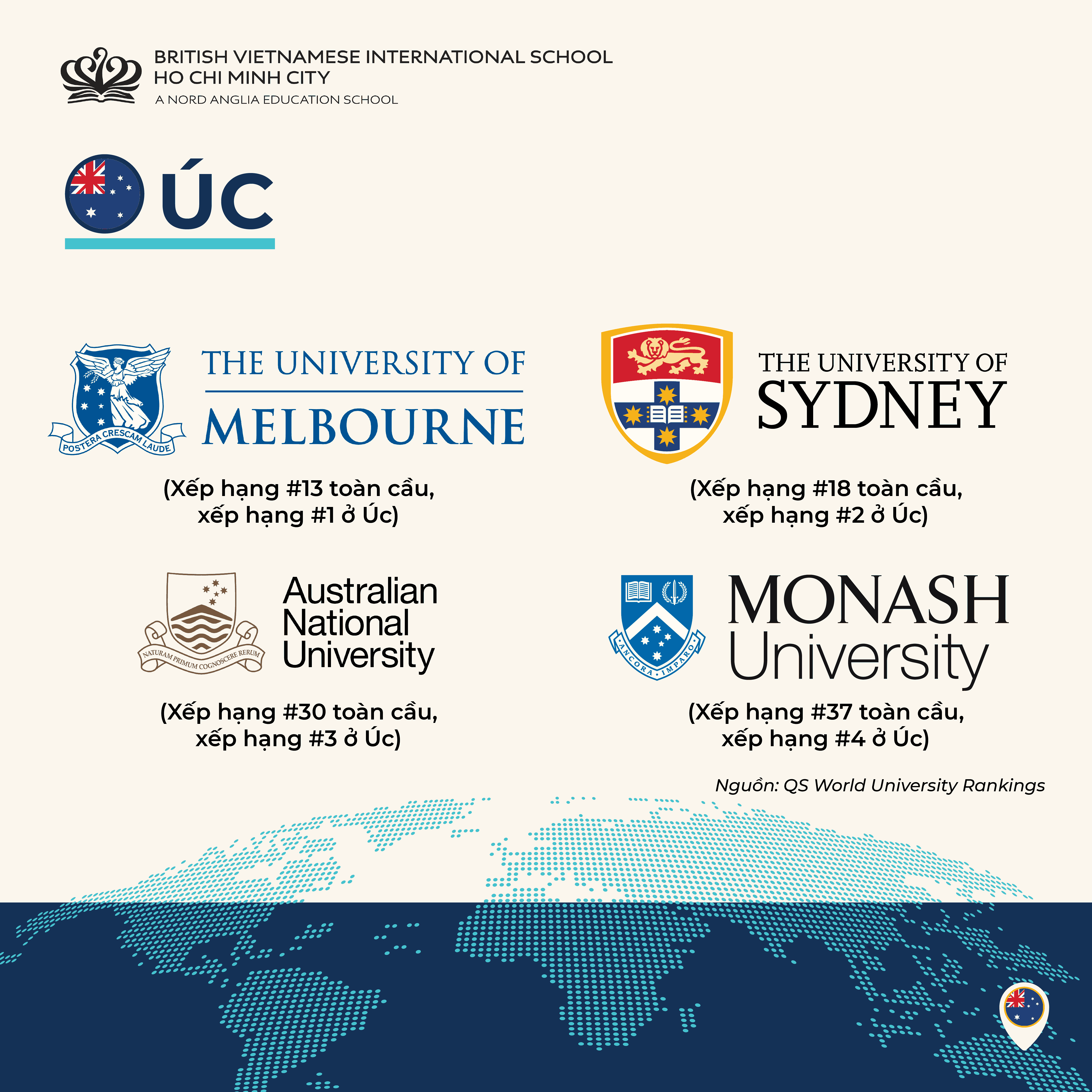 Tin vui từ niên khóa tốt nghiệp 2024–2025: 305+ thư trúng tuyển và 6,67 triệu USD học bổng từ các đại học danh tiếng toàn cầu! - Carousel For News Detail