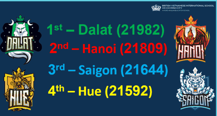Tiêu Điểm Trong Tuần 16/05/2025 - Weekly Highlights 16-05-2025
