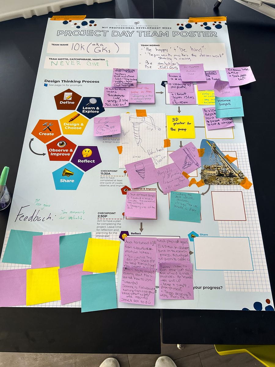 Reflections on an Unforgettable Learning Week at MIT – Nord Anglia Teacher Development Programme - Reflections on an Unforgettable Learning Week at MIT Nord Anglia Teacher Development Programme