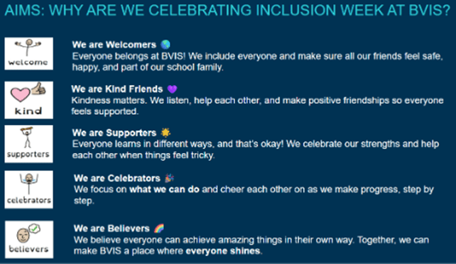 Weekly Highlights 05/09/2025 - Weekly Highlights 05 09 2025