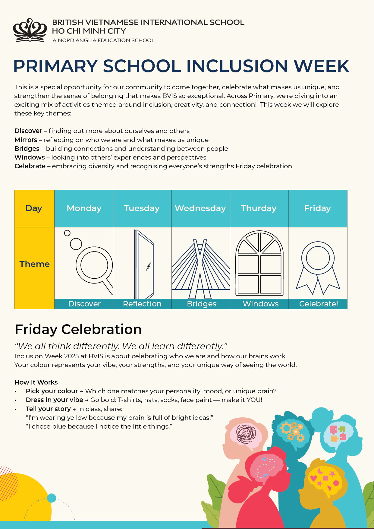 Weekly Highlights 05/09/2025 - Weekly Highlights 05 09 2025