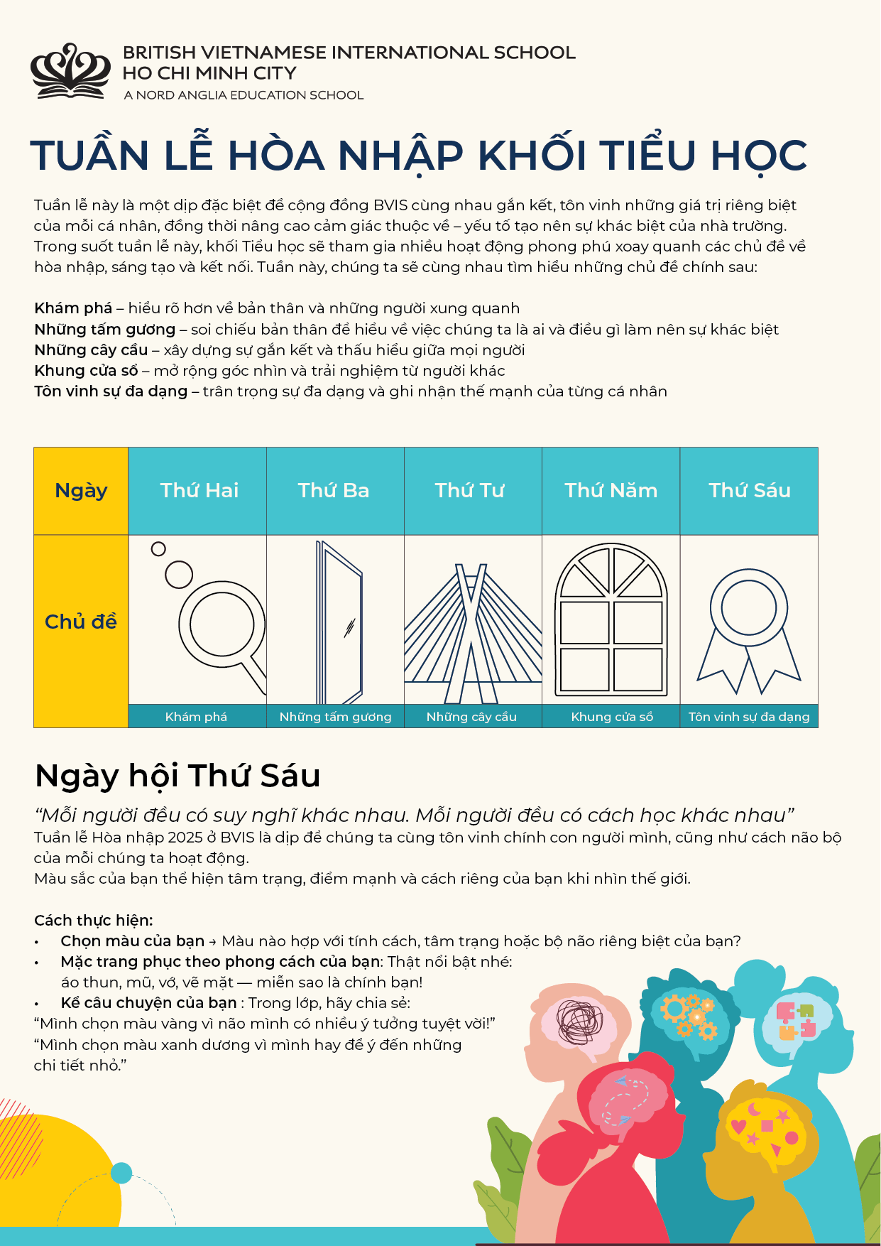 Tiêu Điểm Trong Tuần 05/09/2025 - Weekly Highlights 05 09 2025