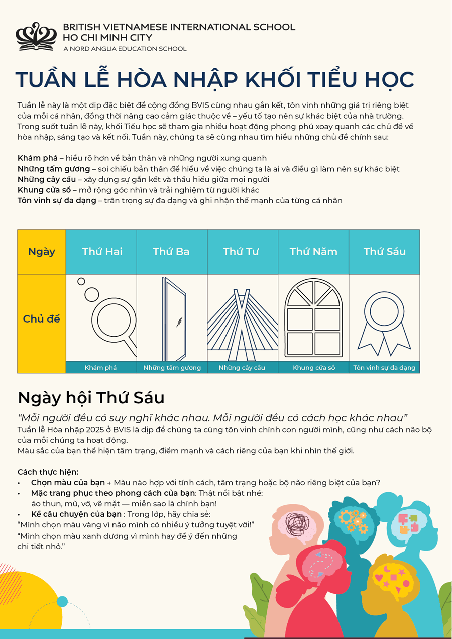 Tiêu Điểm Trong Tuần 05/09/2025 - Weekly Highlights 05 09 2025