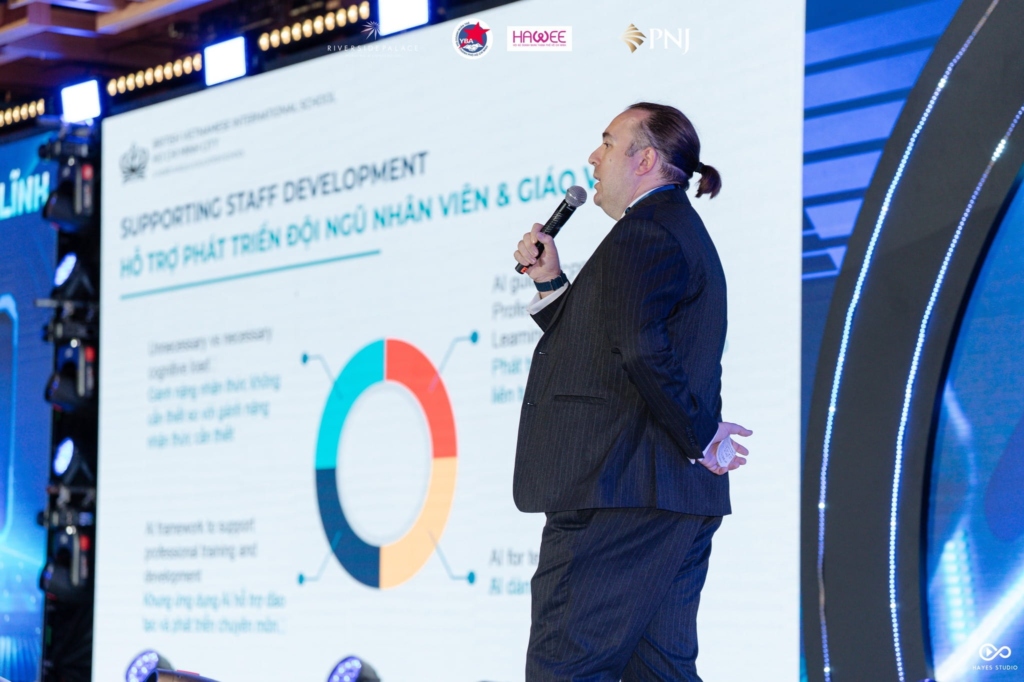 Weekly Highlights 03/10/2025 - Weekly Highlights 03 10 2025