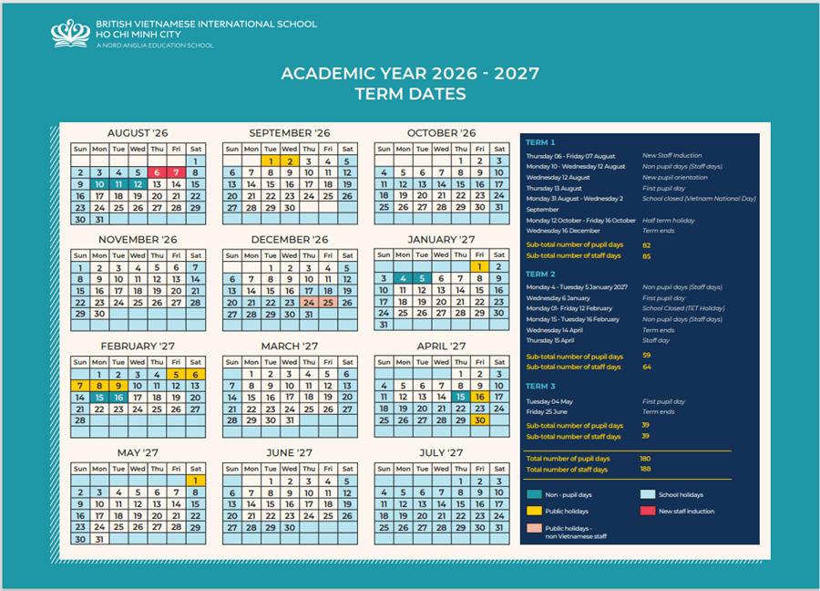 Tiêu Điểm Trong Tuần 31/10/2025 - Weekly Highlights 31 10 2025