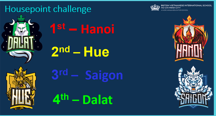 Tiêu Điểm Trong Tuần 21/11/2025 - Weekly Highlights 21 11 2025