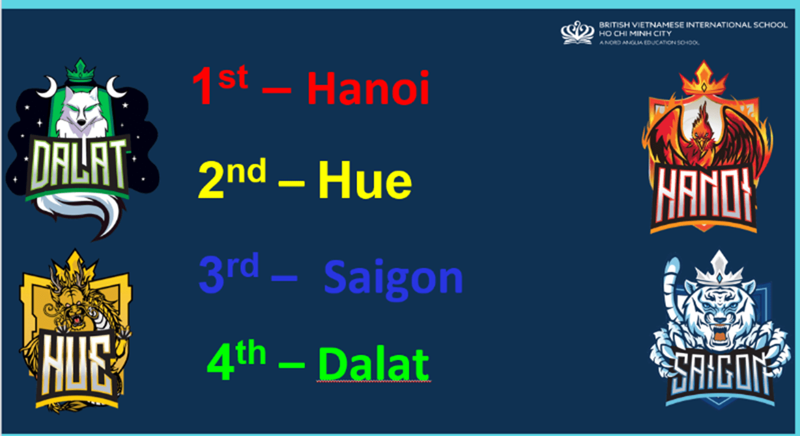 Weekly Highlights 07/11/2025 - Weekly Highlights 07 11 2025