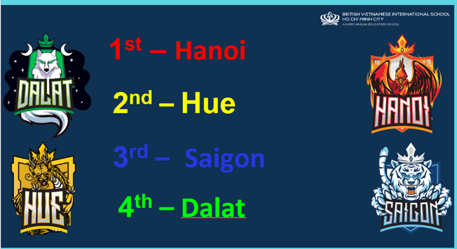 Tiêu Điểm Trong Tuần 07/11/2025 - Weekly Highlights 07 11 2025