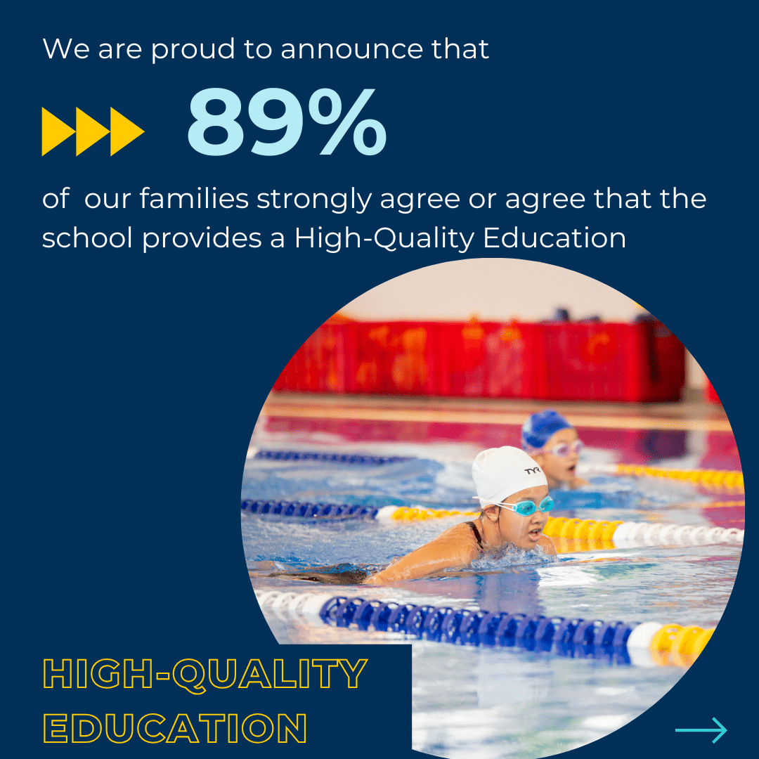 Weekly Highlights 27/03/2026 - Weekly Highlights 27 03 2026