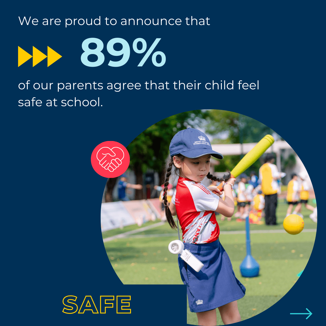 Weekly Highlights 27/03/2026 - Weekly Highlights 27 03 2026