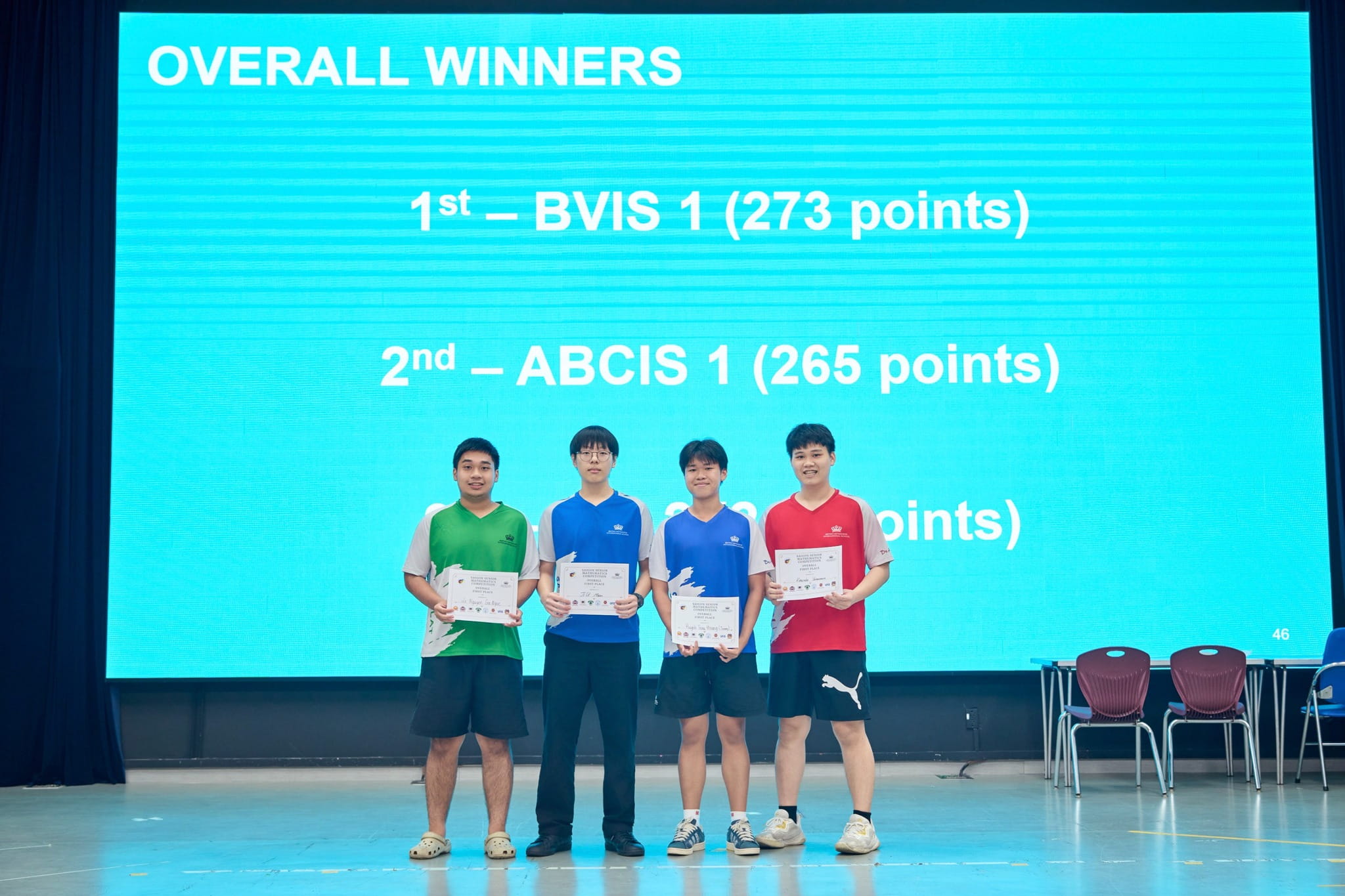 BVIS HCMC Weekly Highlight 10-04-2026 (2)