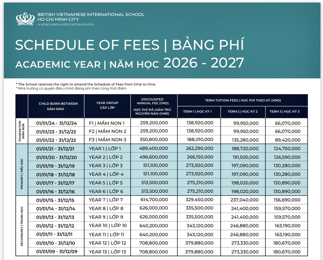 international school's tuition fees 26-27
