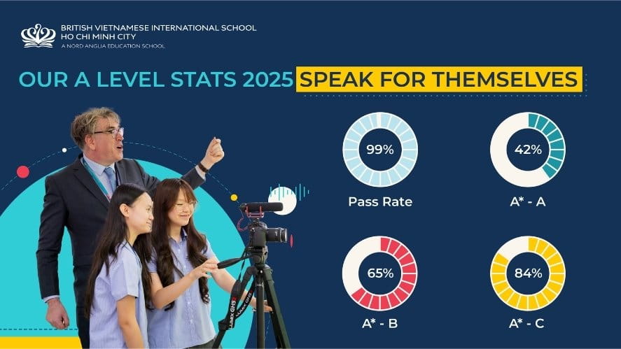 BVIS Ho Chi Minh City A Level Results 2025