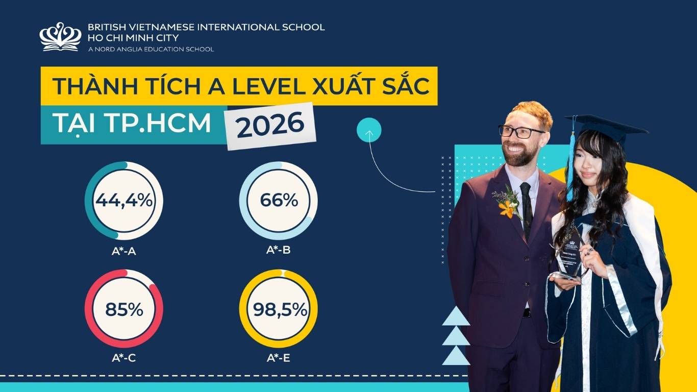BVIS HCMC Thanh tich IGCSE, AS va A level