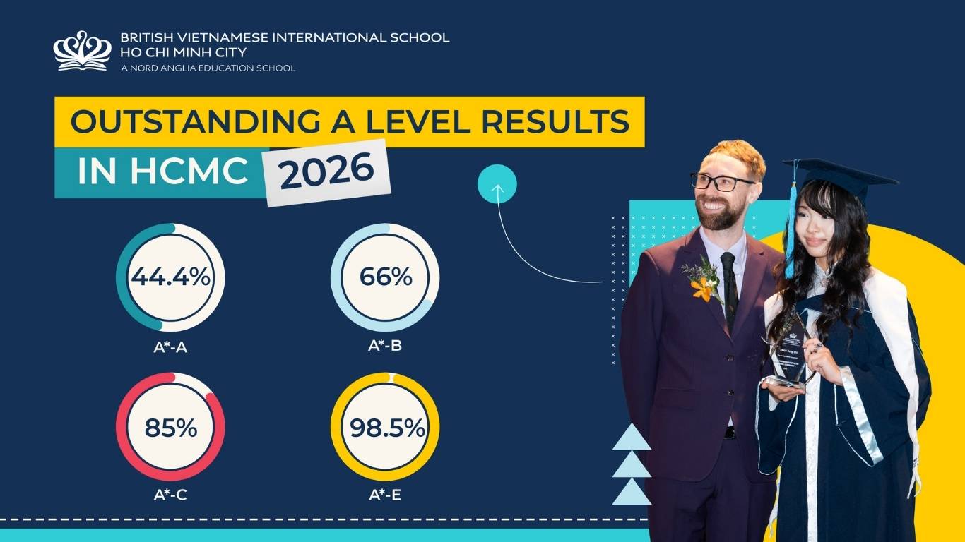 bvis-hcmc-igcse-as-a-level-results-en