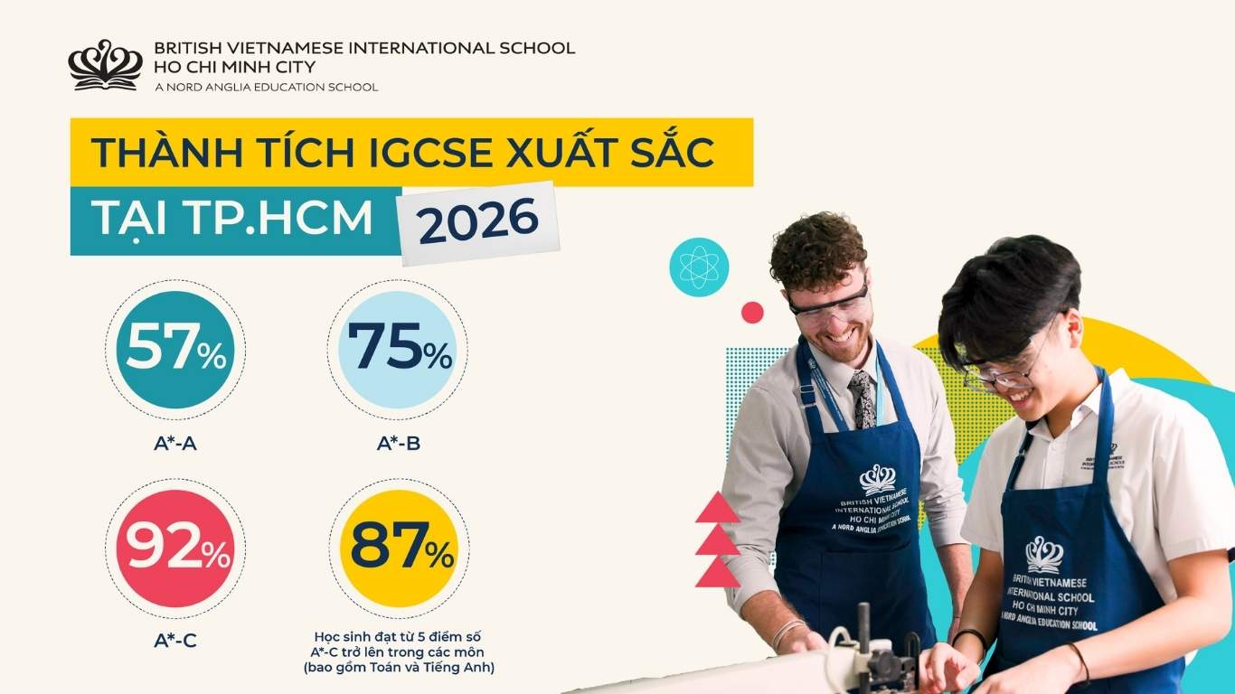 BVIS HCMC Thanh tich IGCSE