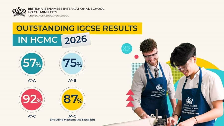 BVIS HCMC IGCSE results
