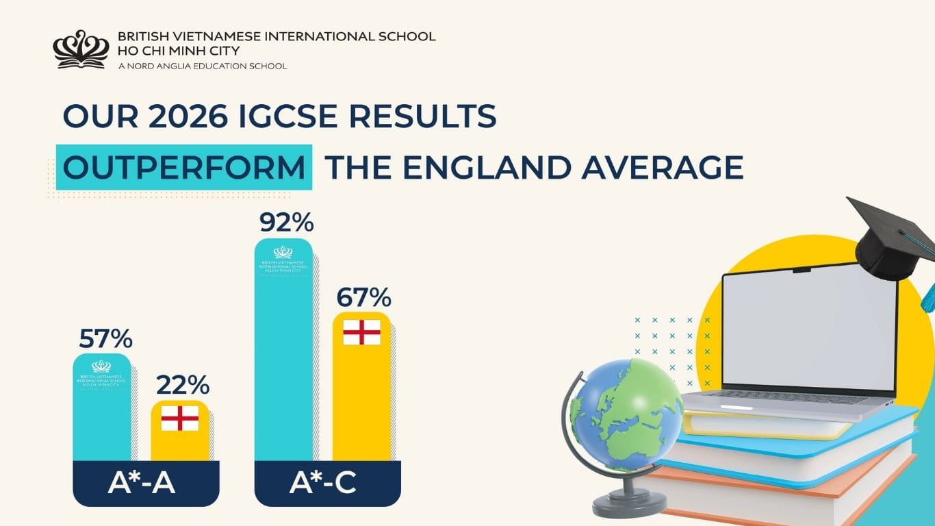 BVIS HCMC IGCSE Result comparison