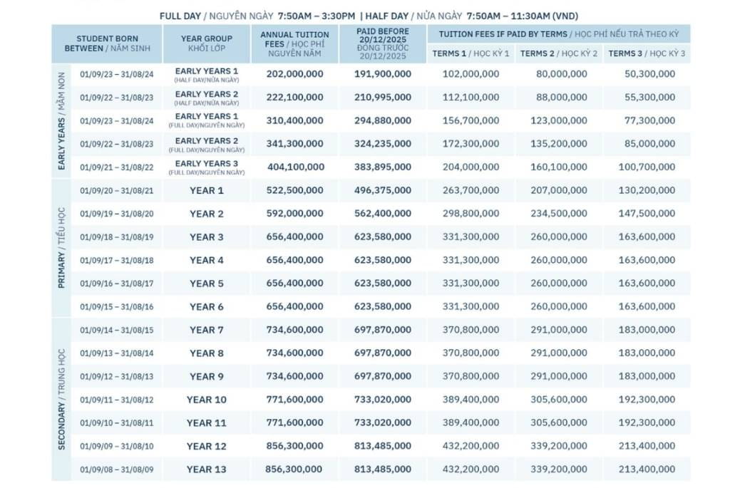 RISS tuition fee schedule