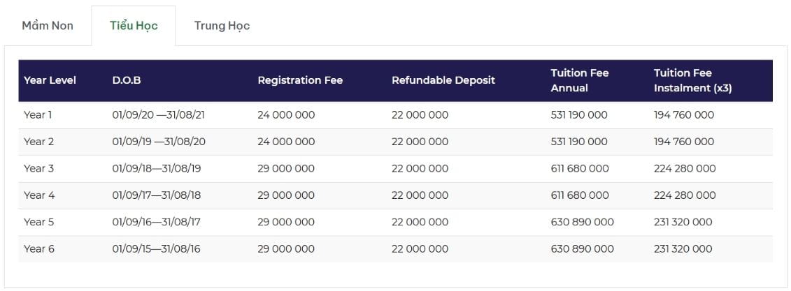 ABCIS Primary tuition fee schedule