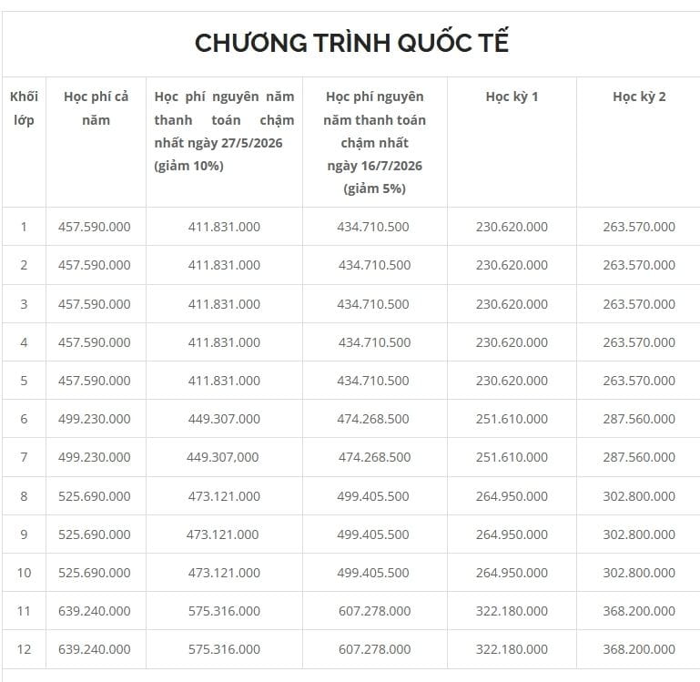 VFIS International Programme tuition fee schedule