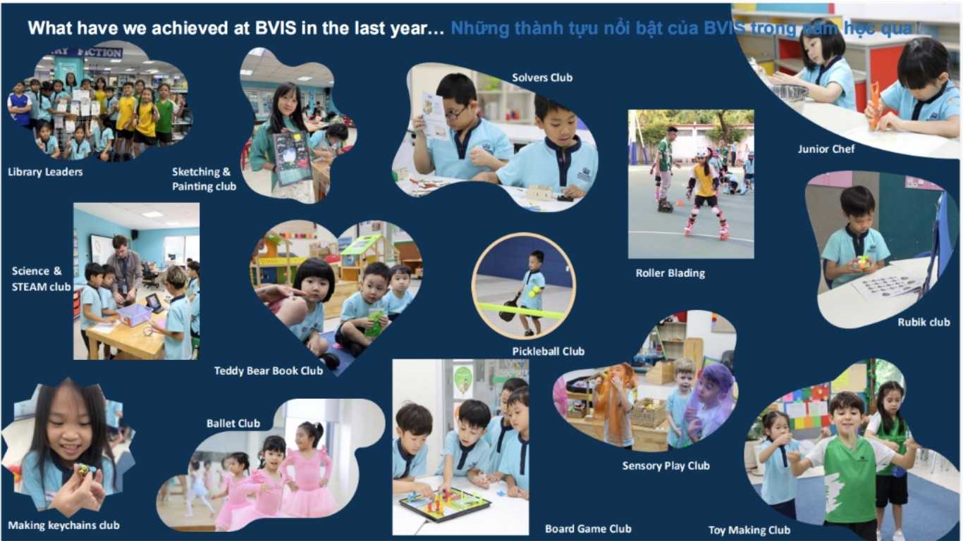 Primary ECAs at BVIS