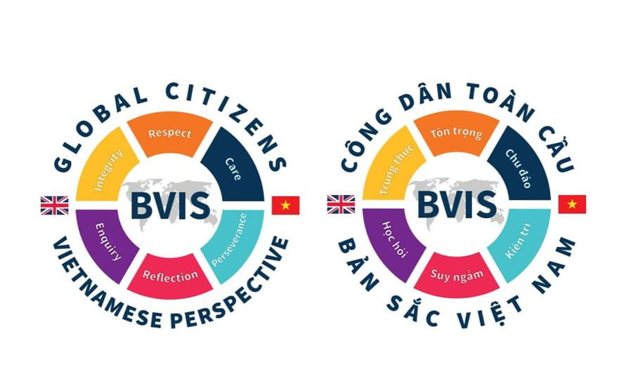 Tiêu Điểm Trong Tuần 31/08/2023 - Weekly Highlights 31 08 2023