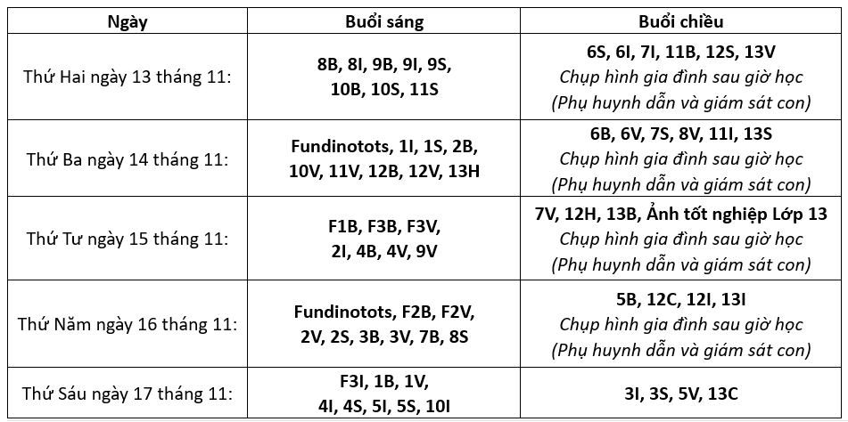 Tiêu Điểm Trong Tuần 10/11/2023 - Weekly Highlights 10 11 2023