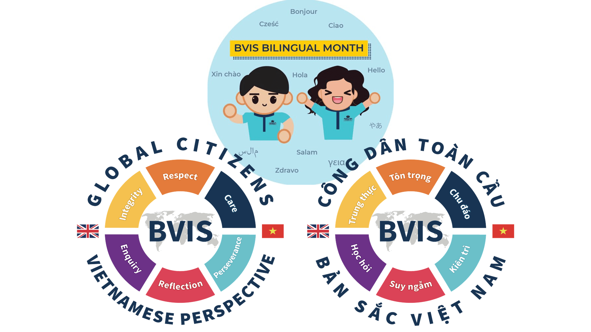 Tiêu Điểm Trong Tuần 06/10/2023 - Weekly Highlights 06 10 2023