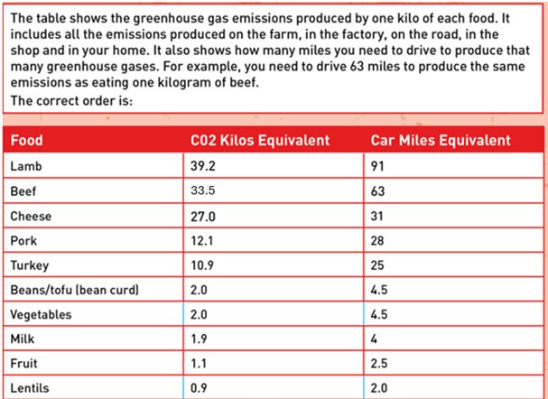 Tiêu Điểm Trong Tuần 08/09/2023 - Weekly Highlights 08 09 2023