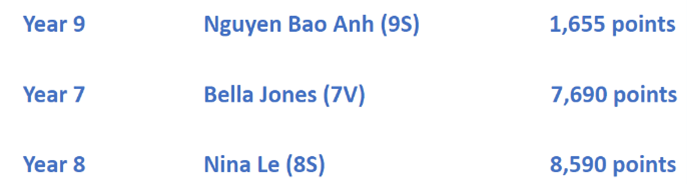 Weekly Highlights 09/06/2023 - Weekly Highlights 09 06 2023