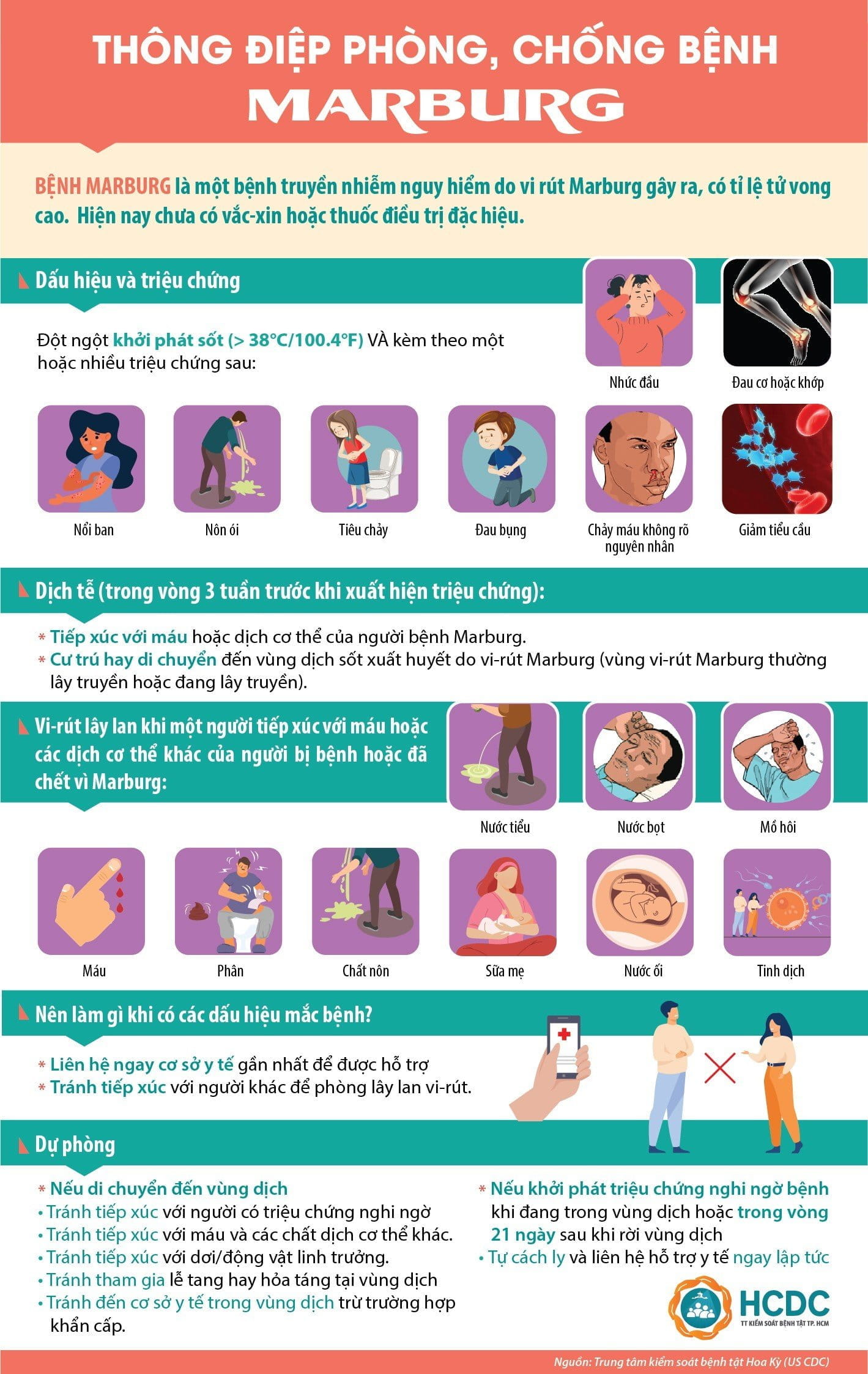 Tiêu điểm trong tuần 14/04/2023 - Weekly Highlights 14 04 2023