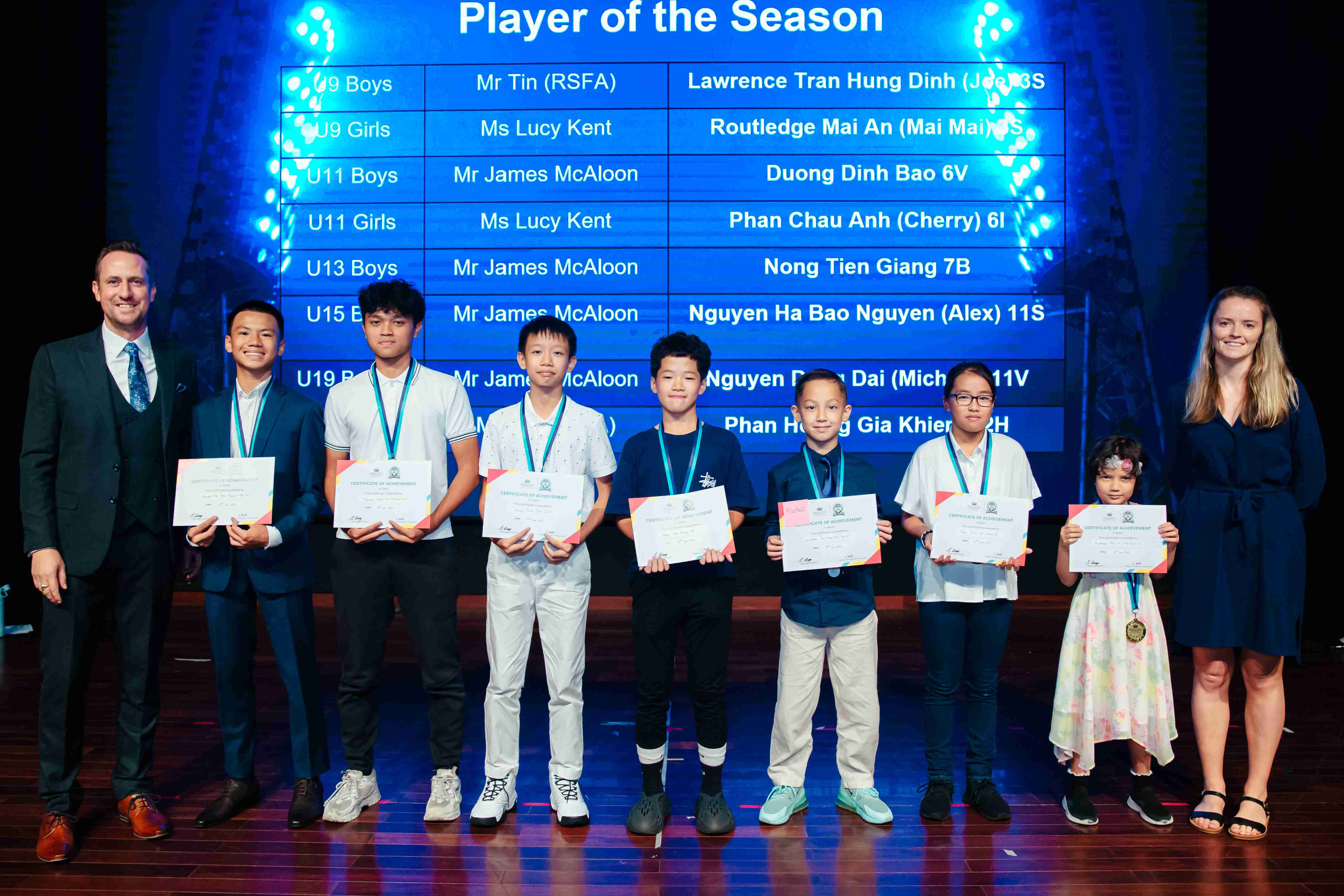 Weekly Highlights 16/06/2023 - Weekly Highlights 16 06 2023